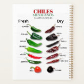 Kinderen, vers en droog Thunder_Cove Planner (Achterkant)