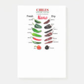 Kinderen, vers en droog Thunder_Cove Post-it® Notes (Voorkant)