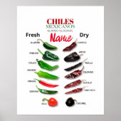 Kinderen, vers en droog Thunder_Cove Poster (Voorkant)