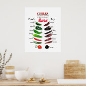 Kinderen, vers en droog Thunder_Cove Poster (Keuken)