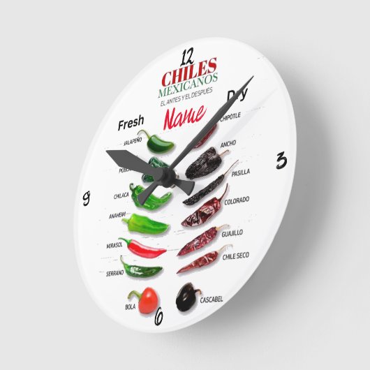 Kinderen, vers en droog Thunder_Cove Ronde Klok (Hoek)