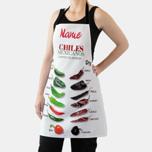 Kinderen, vers en droog Thunder_Cove Schort (Insitu)