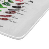 Kinderen, vers en droog Thunder_Cove Snijplank (Hoek)