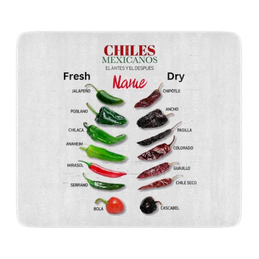 Kinderen, vers en droog Thunder_Cove Snijplank (Voorkant)