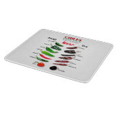 Kinderen, vers en droog Thunder_Cove Snijplank (Hoek)