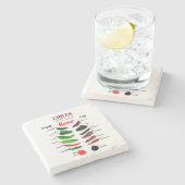 Kinderen, vers en droog Thunder_Cove Stenen Onderzetter (Zijkant)