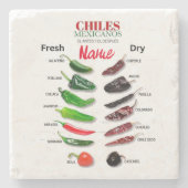 Kinderen, vers en droog Thunder_Cove Stenen Onderzetter (Voorkant)