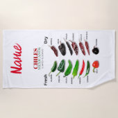 Kinderen, vers en droog Thunder_Cove Strandlaken (Voorkant)