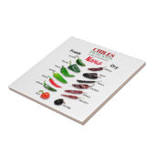 Kinderen, vers en droog Thunder_Cove Tegeltje (Zijkant)