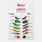 Kinderen, vers en droog Thunder_Cove Theedoek (Verticaal)