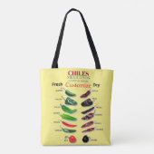 Kinderen, vers en droog Thunder_Cove Tote Bag (Achterkant)