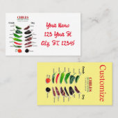 Kinderen, vers en droog Thunder_Cove Visitekaartje (Voorkant / Achterkant)