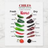 Kinderen, vers en droog Thunder_Cove Wijn Etiket (Enkel label)