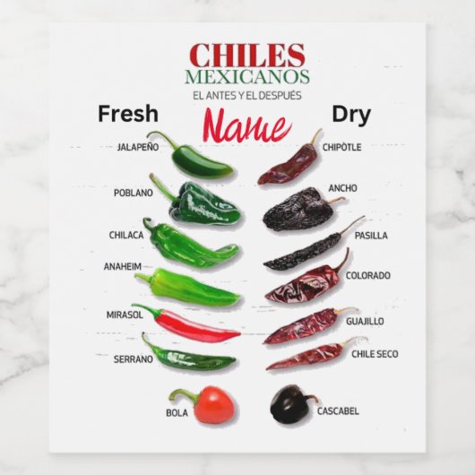 Kinderen, vers en droog Thunder_Cove Wijn Etiket (Enkel label)