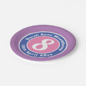 Kinderfeestdag feestdag met leeftijd papieren bordje (Gekanteld)