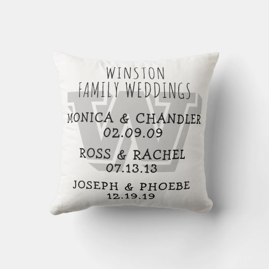 Kinderhuwelijksdag Monogrammed Familie Kussen (Achterkant)