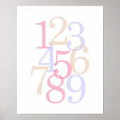 kinderkamer muur kunst nummer roze baby meisje poster (Voorkant)