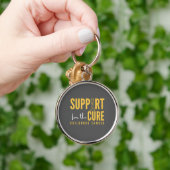 Kinderkanker. Steun voor de genezing. Button Sleut Sleutelhanger (Hand)