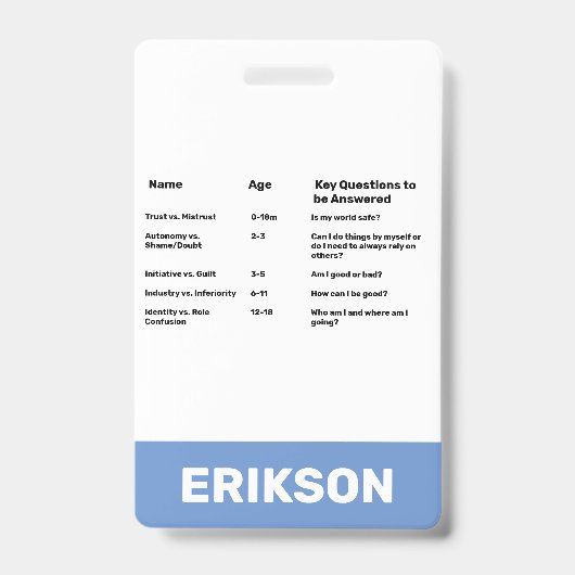 Kinderleven Kindontwikkeling Theoretici Badge (Voorzijde)