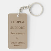 Kinderseksuele bewustwording Ribbon Sleutelhanger (achterkant)