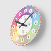 Kinderuhr Lernuhr Wanduhr | Lehruhr Zeit Lehren Ronde Klok (Hoek)