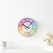 Kinderuhr Lernuhr Wanduhr | Lehruhr Zeit Lehren Ronde Klok (Huis)