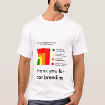 Kindervrije bevolking per vierkant gebied (3a)