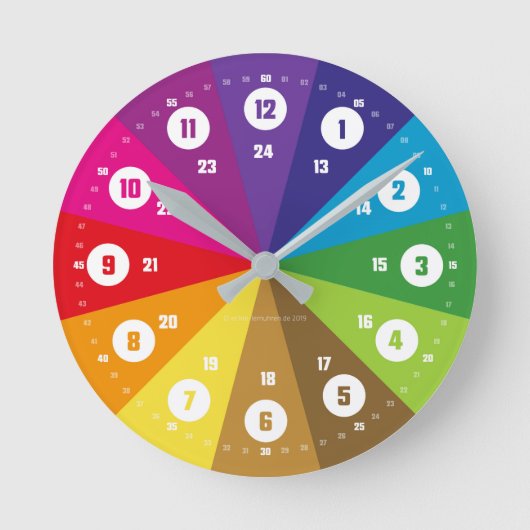 Kinderzimmeruhr Lernuhr Lehruhr Klassenzimmer Wand Ronde Klok (Voorkant)