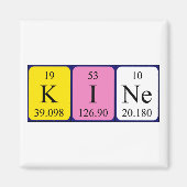 Kine periodieke table name magnet (Voorkant)