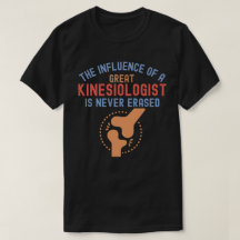 Kinesiologie Citaten, Kinesiologie Major2