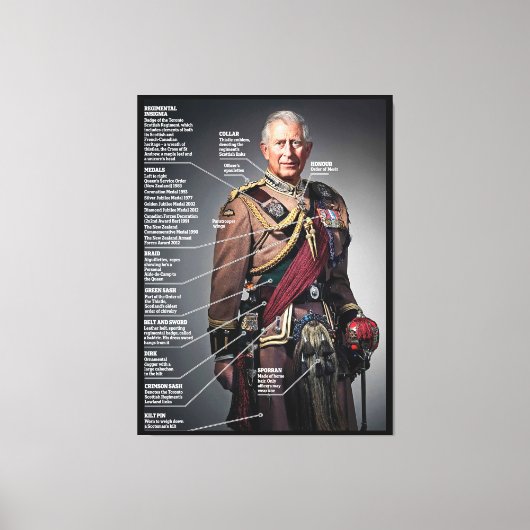 King Charles III Kolonel in Chief Toronto Scottish Canvas Afdruk (Voorkant)