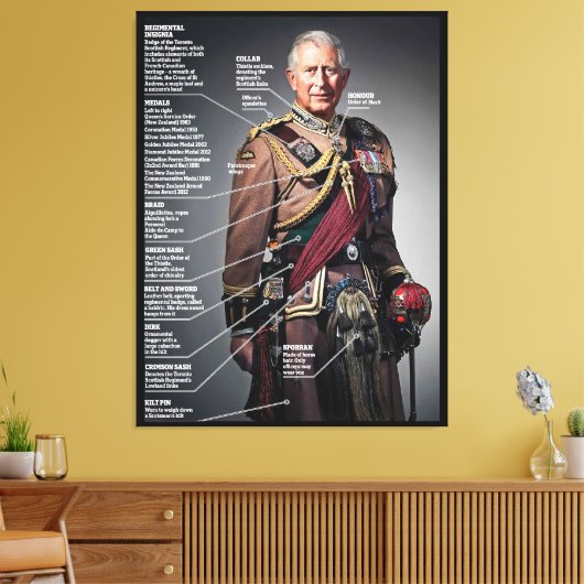 King Charles III Kolonel in Chief Toronto Scottish Canvas Afdruk (Insitu (Woonkamer))