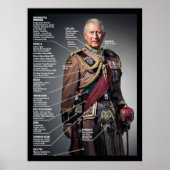 King Charles III Kolonel in Chief Toronto Scottish Poster (Voorkant)