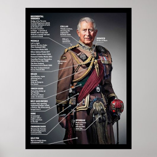 King Charles III Kolonel in Chief Toronto Scottish Poster (Voorkant)