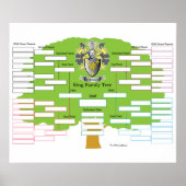 King Coat of Arms Poster (Voorkant)