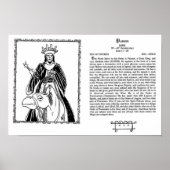 King Paimon Poster (Voorkant)