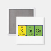 Kinga periodiek table name magnet (Voorkant / Achterkant)
