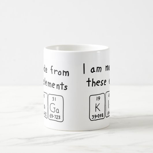 Kinga periodieke lijstnaam mok (Center)