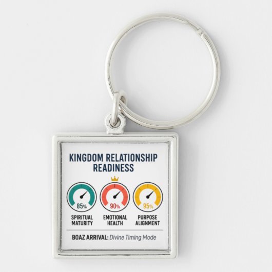 Kingdom Readiness Dashboard Christelijke Sleutelha Sleutelhanger (Voorkant)