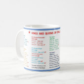 Kings and Queens of England Mug Koffiemok (Voorkant links)