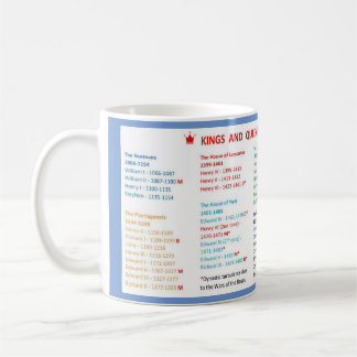 Kings and Queens of England Mug Koffiemok