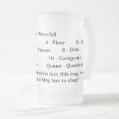 Kings Drink de Mok van het Spel (Voorkant rechts)