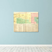 Kings of Ireland and Wales Canvas Afdruk (Insitu (Houten vloer))