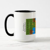 Kings & Queens uit Engeland & Groot-Brittannië Mok (Links)