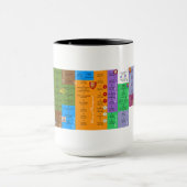 Kings & Queens uit Engeland & Groot-Brittannië Mok (Midden)