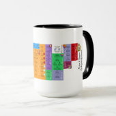 Kings & Queens uit Engeland & Groot-Brittannië Mok (Voorkant rechts)