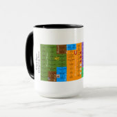 Kings & Queens uit Engeland & Groot-Brittannië Mok (Voorkant links)