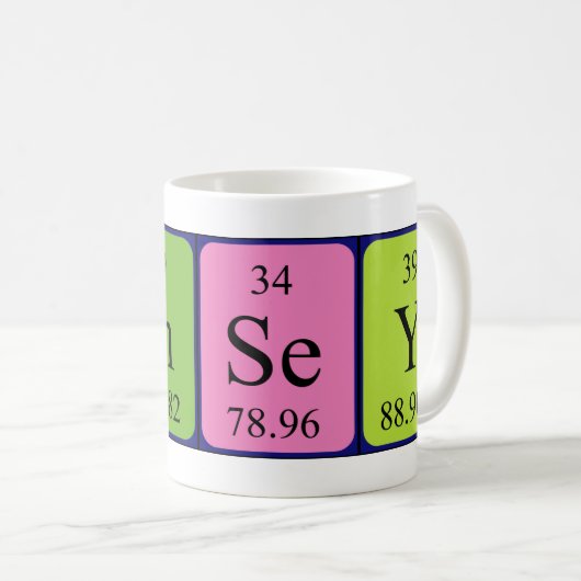 Kinsey periodieke lijstnaam mok (Voorkant rechts)