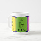 Kinsey periodieke lijstnaam mok (Voorkant links)