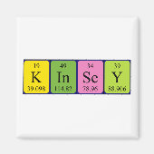 Kinsey periodieke tabelnaam magnet (Voorkant)